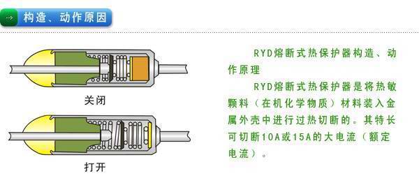 LEBAOضȱUz/LEBAO temperature fuse