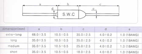 nSWCضȱU(xin)z/SWC temperature fuse